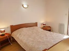 Le Lagon * サン・シプリアン